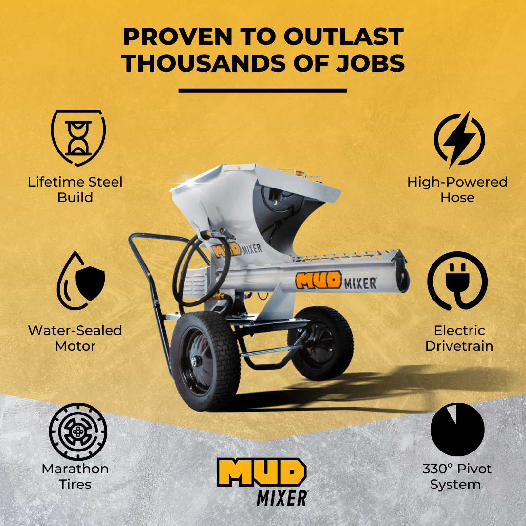 ?Venta de Amazon último día?Mezclador de barro