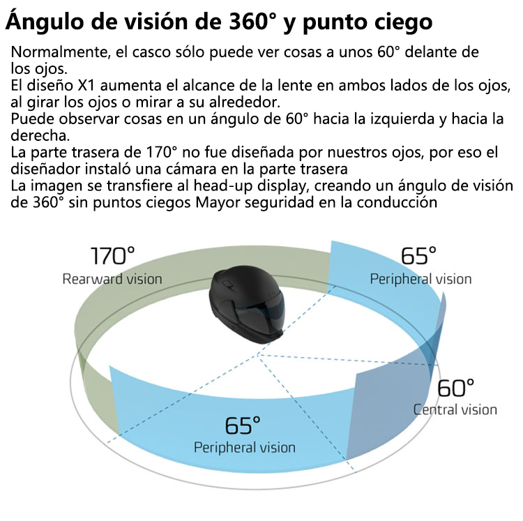 ?Venta de Amazon último día?CROSSHELMET X1 casco de motocicleta inteligente Función de visión nocturna HD + función de flash