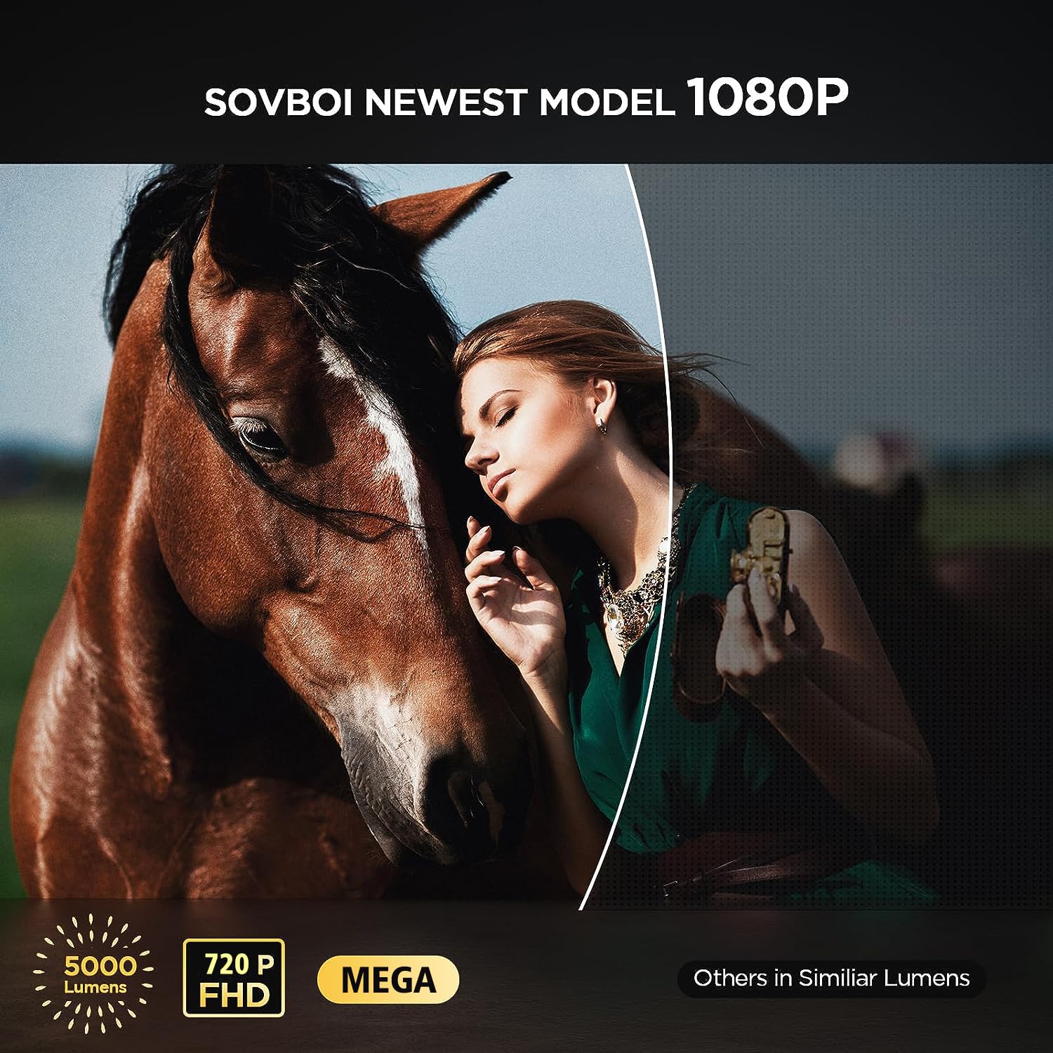 PROYECTOR ANDROID 4K LINK MAX 150 PULGADAS PORTATIL 360° HD