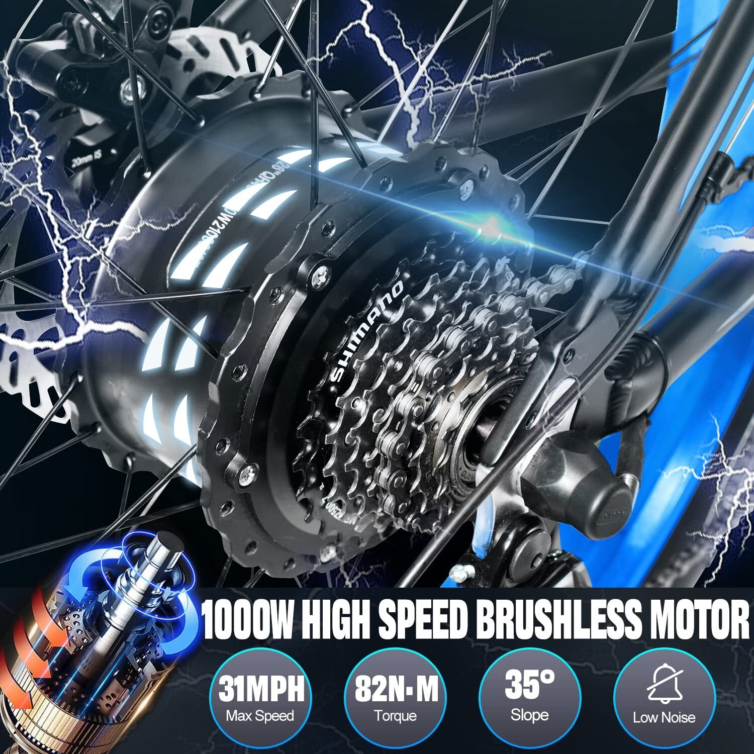 ?(Free Shipping)Wide tire electric bike with 1000W 48V/17.5Ah removable battery 31MPH?