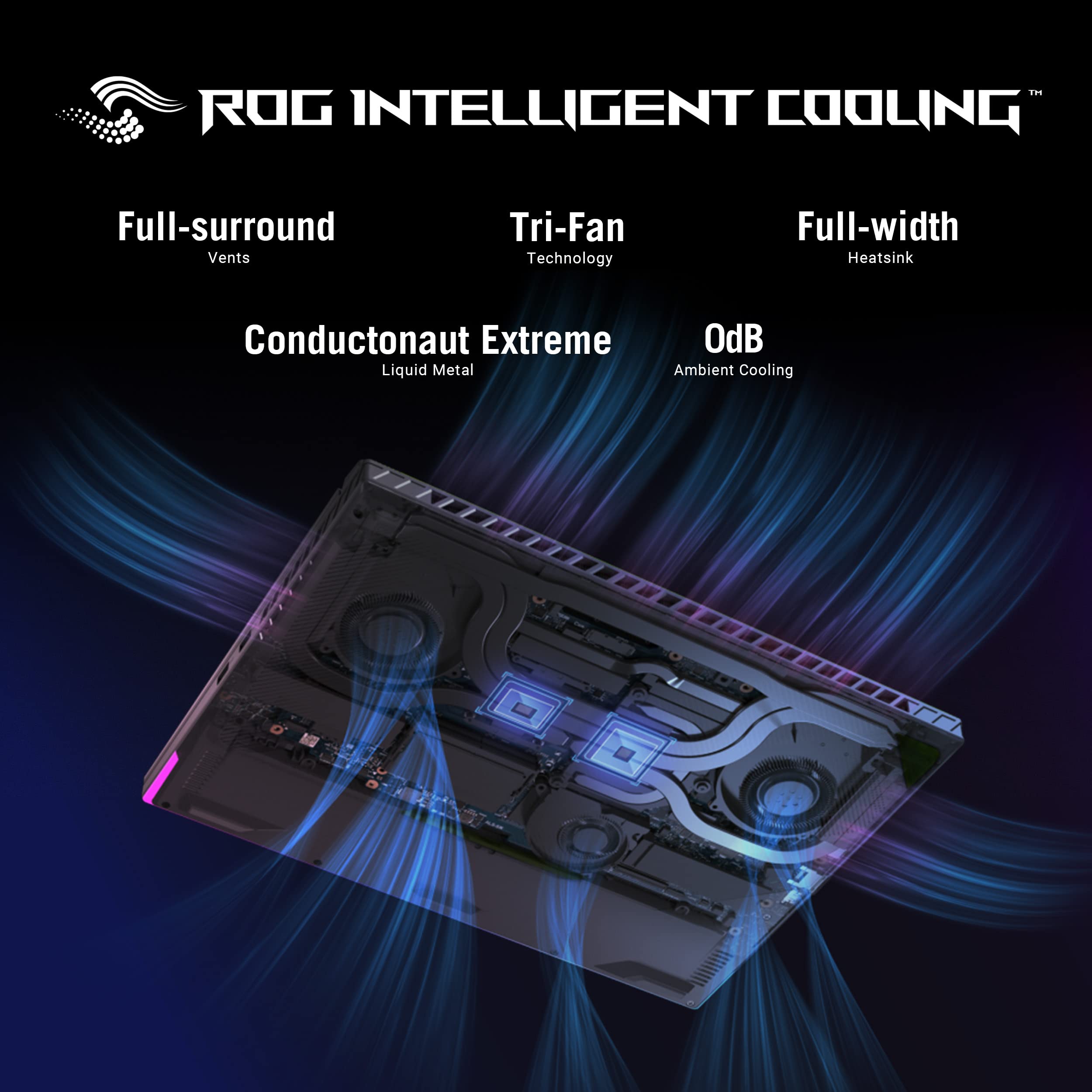 ?Último día de promoción de Amazon?Portátil para juegos, pantalla FHD 16:10 de 16 pulgadas, pantalla FHD 165Hz