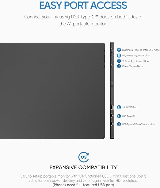 ?Último día de promoción de Amazon ?Monitor Portátil ARZOPA 15,6 pulgadas FHD 1080P 1