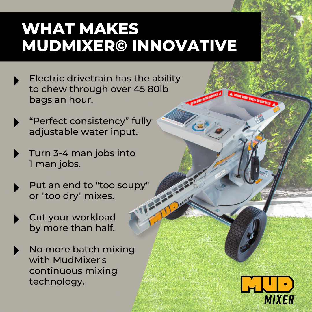 ?Venta de Amazon último día?Mezclador de barro