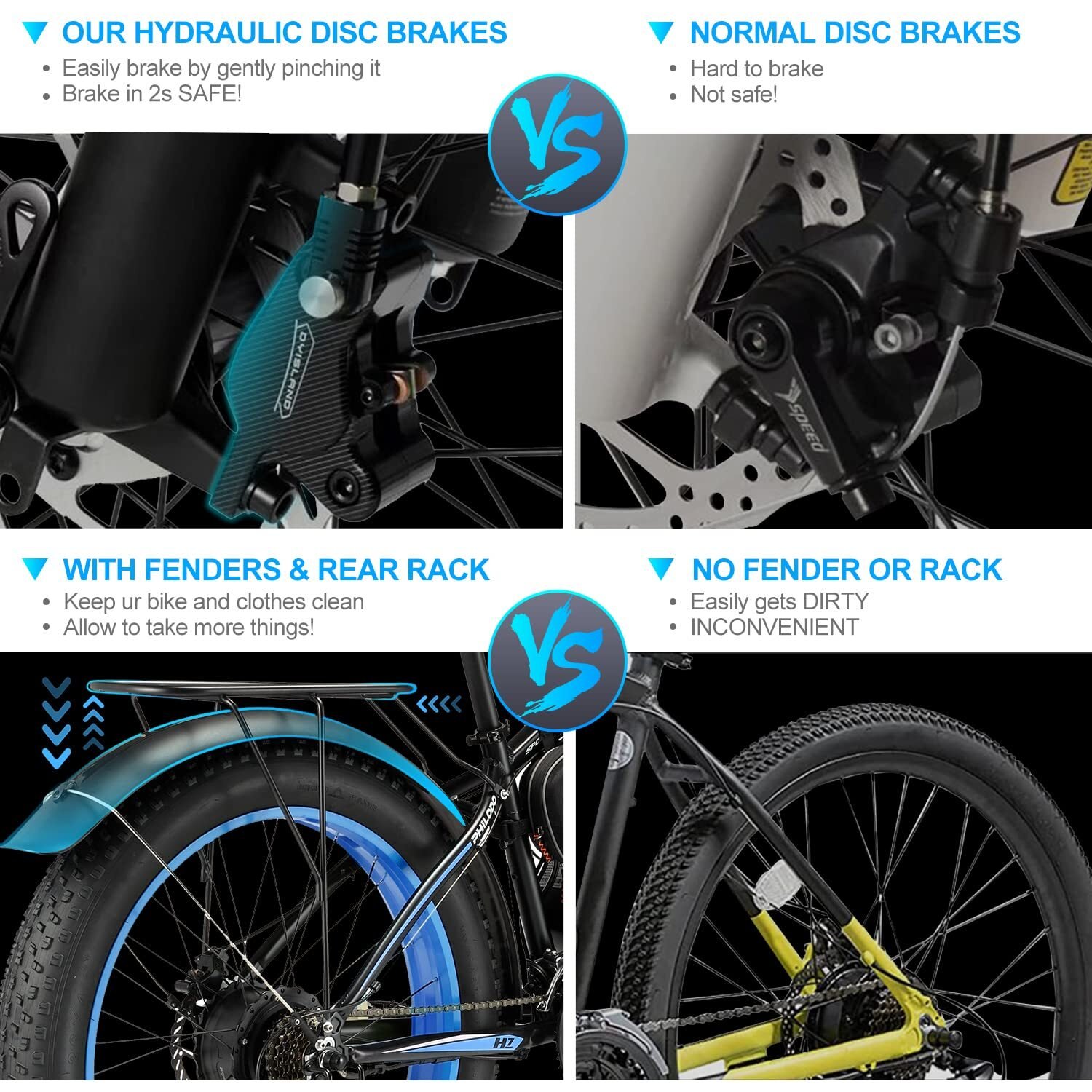 ?(Free Shipping)Wide tire electric bike with 1000W 48V/17.5Ah removable battery 31MPH?